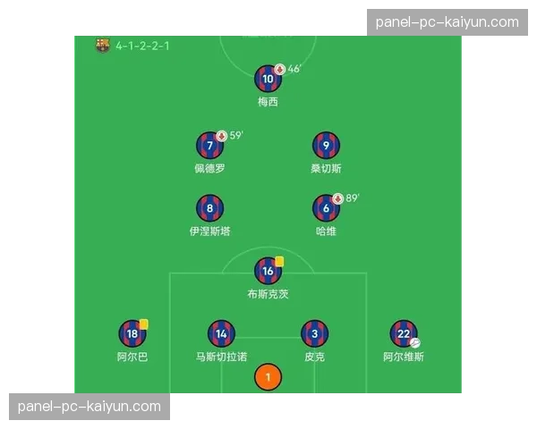 评论：英超与西甲在欧冠八强战中的表现反映联赛竞争力变迁